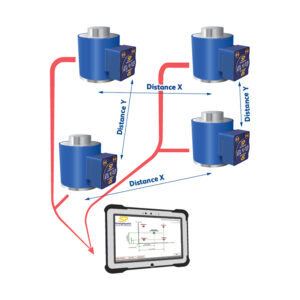 Wireless Centre of Gravity System - WCOGS